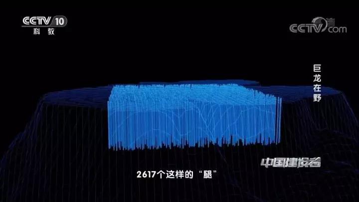 你好，南方電網(wǎng)科學(xué)家！