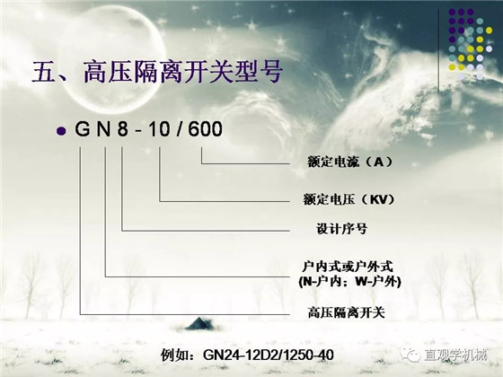 圖解｜高壓隔離開關(guān)與高壓負(fù)荷開關(guān)的區(qū)別