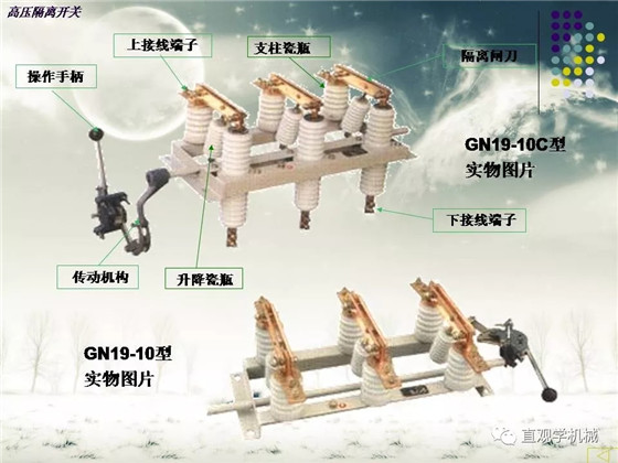 圖解｜高壓隔離開(kāi)關(guān)與高壓負(fù)荷開(kāi)關(guān)的區(qū)別