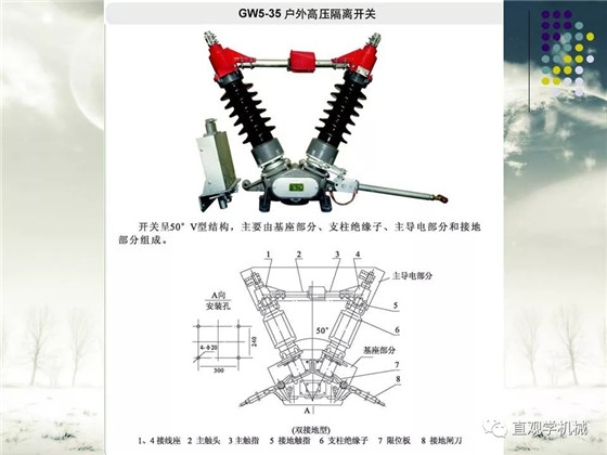 圖解｜高壓隔離開關(guān)與高壓負(fù)荷開關(guān)的區(qū)別
