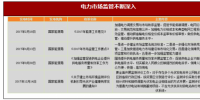 2017年我國電力行業(yè)<font color=
