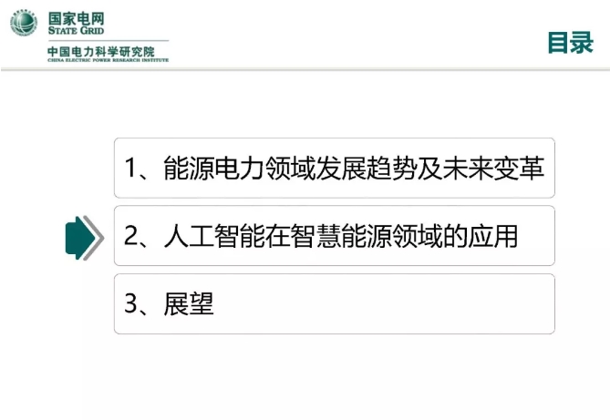 人工智能在能源互聯(lián)網(wǎng)的應用
