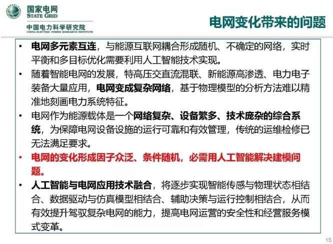 人工智能在能源互聯(lián)網(wǎng)的應用