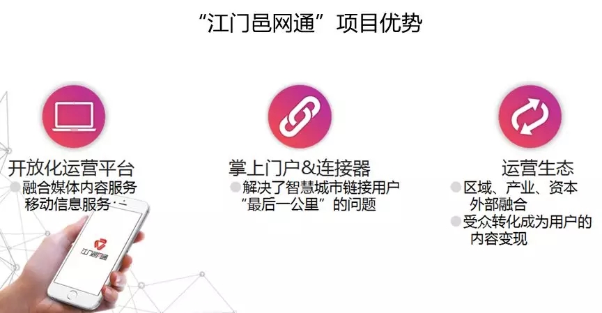 借力智慧城市建設(shè)，助推融媒轉(zhuǎn)型升級