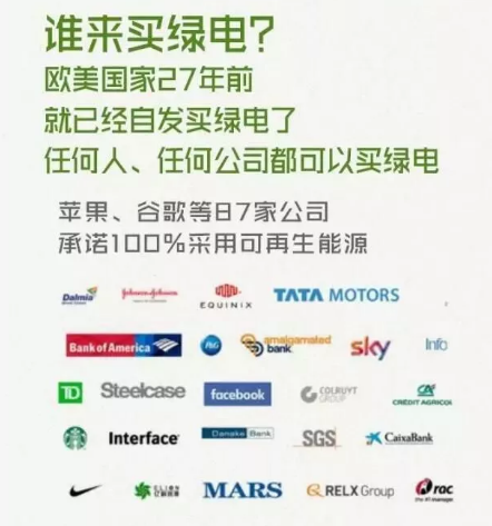 身為能源人，你懂“綠證”嗎？