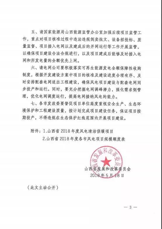 96個(gè)項(xiàng)目！山西省正式印發(fā)2018年度風(fēng)電開發(fā)建設(shè)方案