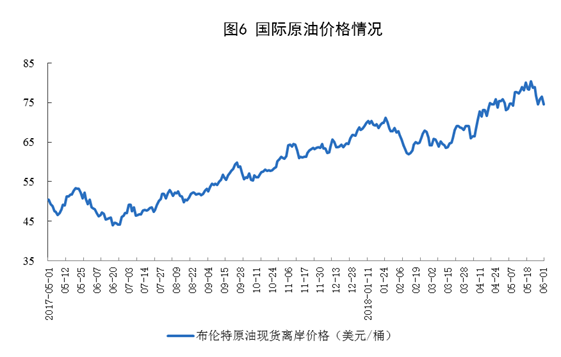 統(tǒng)計(jì)局：5月風(fēng)電發(fā)電量同比增長6.7%（附數(shù)據(jù)）