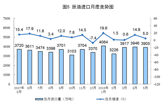 我國5月風(fēng)電發(fā)電量同比增長6.7%