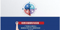 廣東月度交易規(guī)則與實(shí)操
