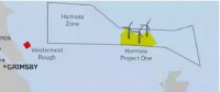 英國第三輪海上風(fēng)電最新開發(fā)項(xiàng)目