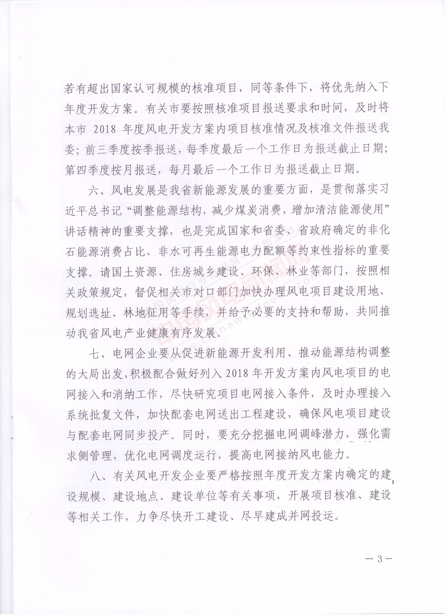 重磅！山東省2018年風電開發(fā)建設方案公布：300.45萬千瓦！（附方案）