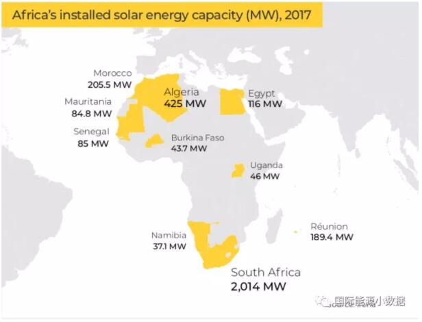 【圖說】非洲光伏、風(fēng)電、水電地圖