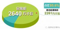 青海216小時“純綠色”供電 市場交易機(jī)制保駕護(hù)航