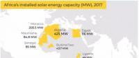 【圖說】非洲光伏、風(fēng)電、水電地圖