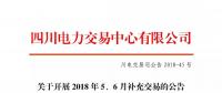 四川關(guān)于開展2018年5、6月補(bǔ)充交易的公告
