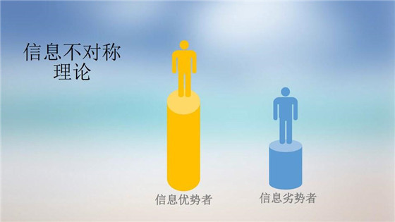 我國電力價格規(guī)制現(xiàn)狀、存在的問題及原因分析