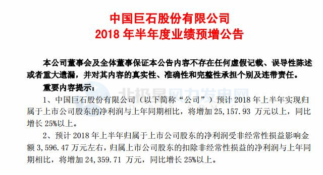 2家企業(yè)中報預(yù)增、4家漲停！風(fēng)電行業(yè)或?qū)⒂瓝屟b潮