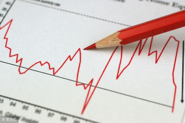 新能源車布局良時(shí)，風(fēng)電產(chǎn)業(yè)鏈超跌