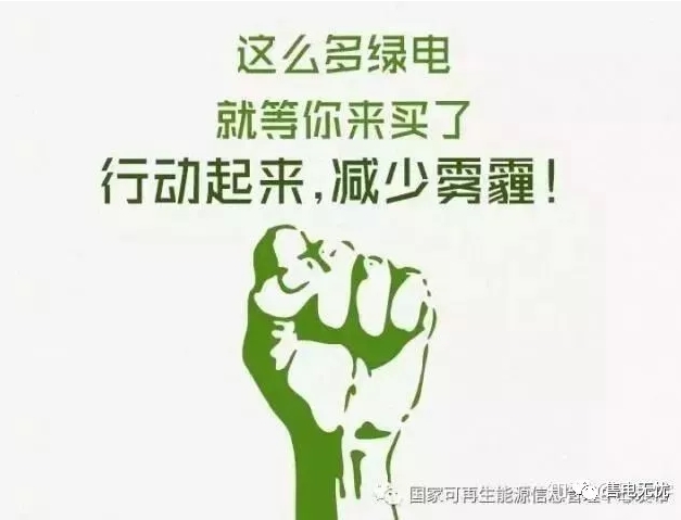 你懂“綠證”嗎？要買“綠證”嗎？