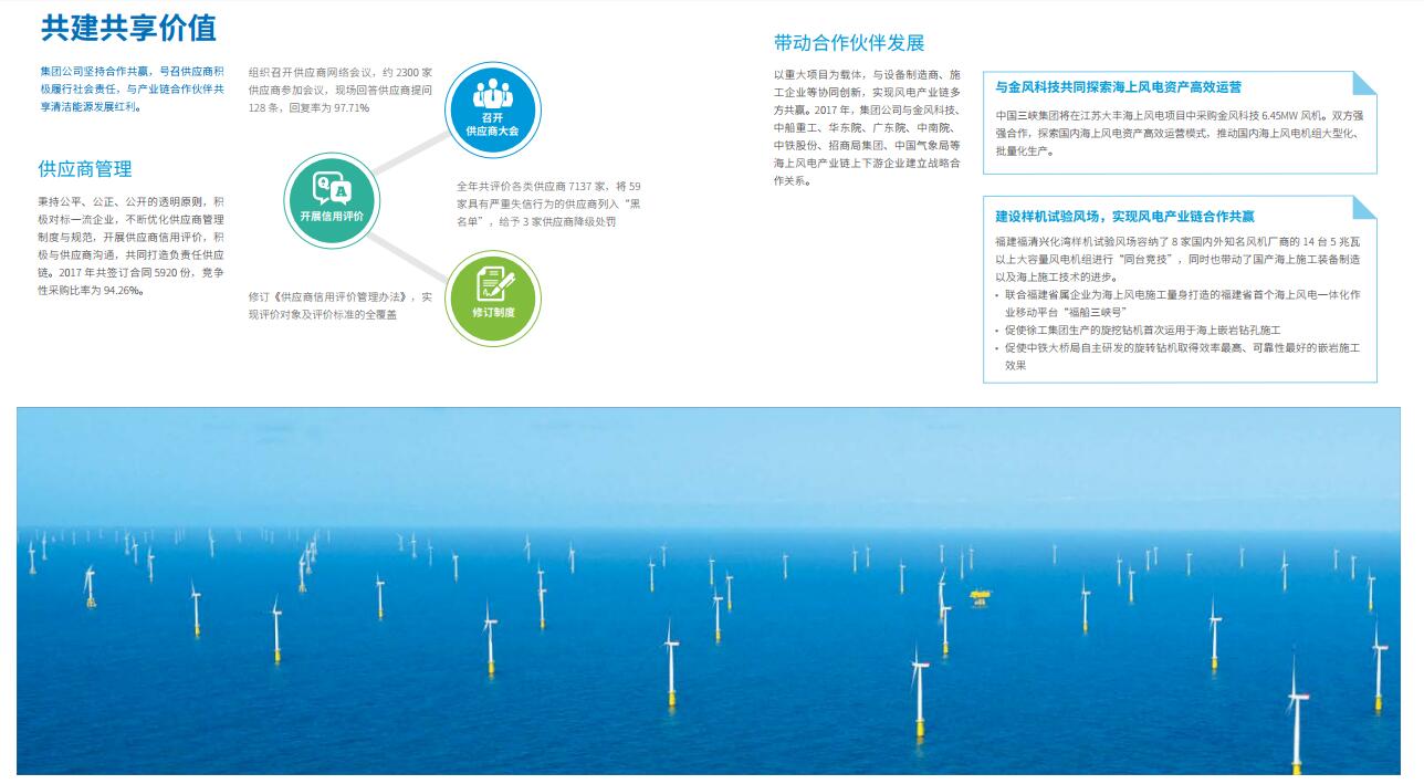 引領(lǐng)海上風(fēng)電 三峽集團(tuán)發(fā)布2017年可持續(xù)發(fā)展報(bào)告