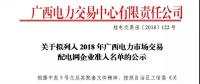 關(guān)于擬列入2018年廣西電力市場交易配電網(wǎng)企業(yè)準入名單的公示