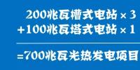 看！清潔、低碳、數(shù)字化 迪拜這兩個(gè)電力項(xiàng)目亮了！