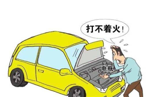 電動(dòng)汽車的蓄電池使用壽命跟我們的駕駛習(xí)慣有關(guān)聯(lián)嗎？