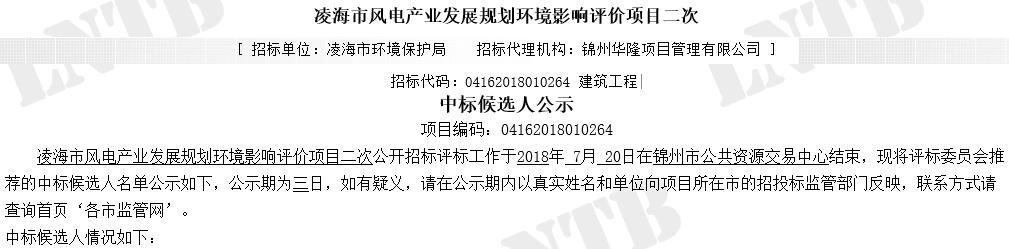 遼寧凌海市風(fēng)電產(chǎn)業(yè)發(fā)展規(guī)劃環(huán)境影響評價(jià)項(xiàng)目二次公示