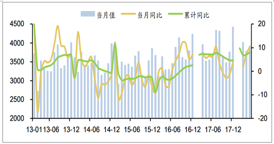 2018年中國(guó)發(fā)電量及各省市發(fā)電量排行【圖】