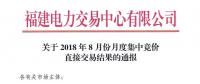 福建2018年8月份月度集中競價(jià)直接交易結(jié)果：成交電量1359億千瓦時(shí)