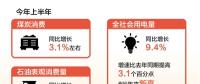 創(chuàng)6年來新高！上半年全社會用電量同比增長9.4%