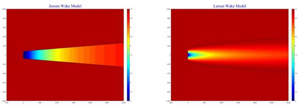 如何鎖定海上風(fēng)機(jī)最優(yōu)坐標(biāo)？
