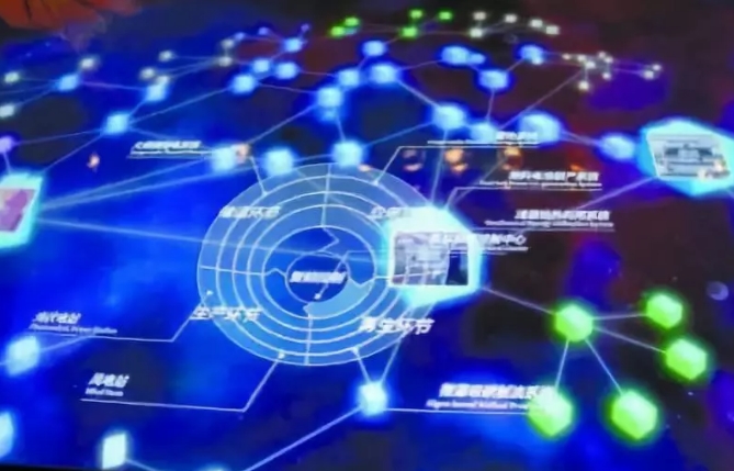 能源互聯(lián)網新技術大揭秘