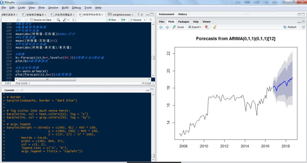電力大數(shù)據(jù)技術(shù)平臺（PDP）