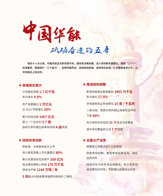 核準(zhǔn)風(fēng)電項(xiàng)目38個(gè) 共計(jì)314.55萬(wàn)千瓦！華能集團(tuán)《2017年可持續(xù)發(fā)展報(bào)告》發(fā)布