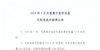 重慶2018年9月月度集中競價交易無約束成交結果