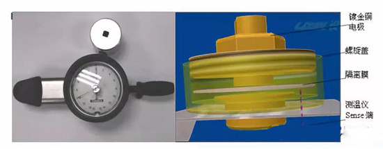  超詳細(xì)！含計(jì)算公式—鋰離子電池隔離膜簡(jiǎn)介