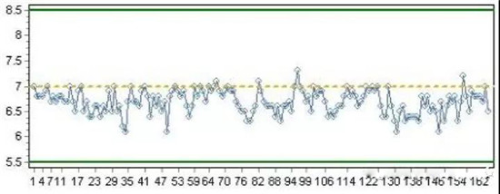  超詳細(xì)！含計(jì)算公式—鋰離子電池隔離膜簡(jiǎn)介