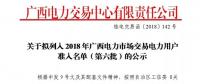 2018年廣西電力市場(chǎng)交易電力用戶準(zhǔn)入公示名單(第六批)
