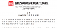 大唐新能源第二季度風電發(fā)電量45.10億度 較2017年同比增加16.65%