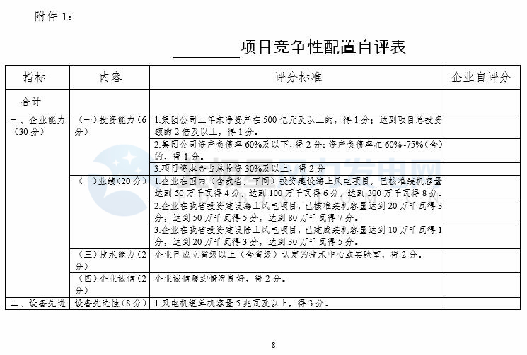 競(jìng)爭(zhēng)性配置選擇企業(yè)！廣東發(fā)改委向社會(huì)公開(kāi)征求海上風(fēng)電、陸上風(fēng)電項(xiàng)目競(jìng)爭(zhēng)配置辦法意見(jiàn)（附文件）