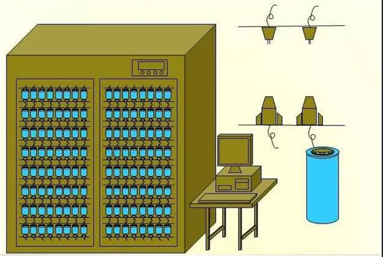 共21步，鋰電池生產(chǎn)過程圖解