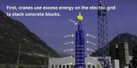 瑞士公司設計了一個能量庫系統(tǒng)，可通過堆疊混凝土塊來儲能
