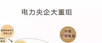 一文看懂電網(wǎng)公司、發(fā)電集團、設(shè)計院的復(fù)雜關(guān)系