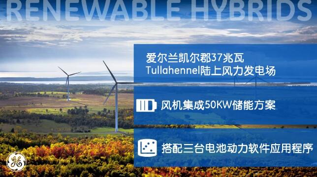 太陽落山風來頂 風力不夠太陽上！看看GE可再生能源的混合發(fā)電Remix