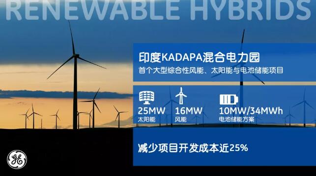 太陽落山風來頂 風力不夠太陽上！看看GE可再生能源的混合發(fā)電Remix