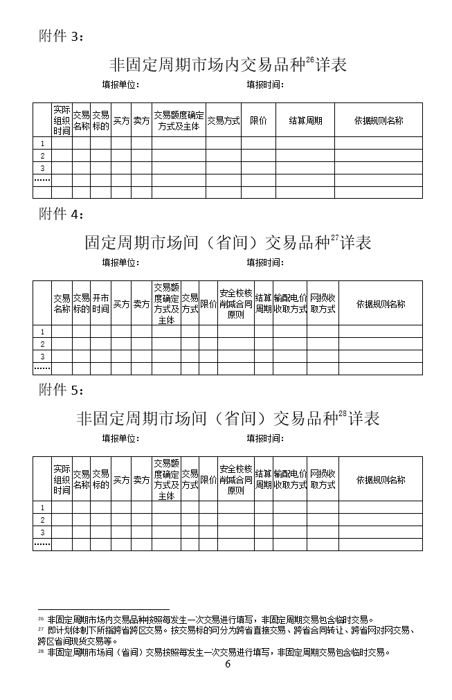 華能、大唐、華電、國(guó)家能源等電力企業(yè)注意！國(guó)家能源局開(kāi)展這項(xiàng)電力交易規(guī)則調(diào)研于2018年9月5日截止