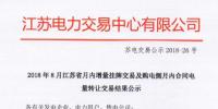 江蘇8月增量掛牌及購電側(cè)月內(nèi)合同電量轉(zhuǎn)讓交易：成交電量分別為7.39、3.63億千瓦時(shí)