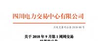 四川2018年9月第1周周交易結果