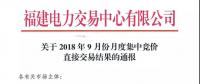 福建關于2018年9月份月度集中競價直接交易結果的通報